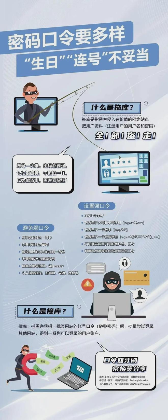 4.15全民國家安全教育日丨筑牢數(shù)字防線 網(wǎng)絡(luò)與信息安全軟件開發(fā)的關(guān)鍵認知