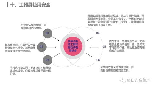 新員工入廠安全知識培訓(xùn)手冊（網(wǎng)絡(luò)安全與軟件開發(fā)專項）